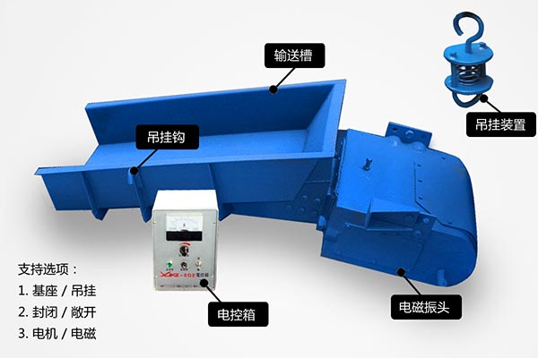 紅星電磁振動(dòng)給料機(jī)是如何把材料按照規(guī)定派送的？
