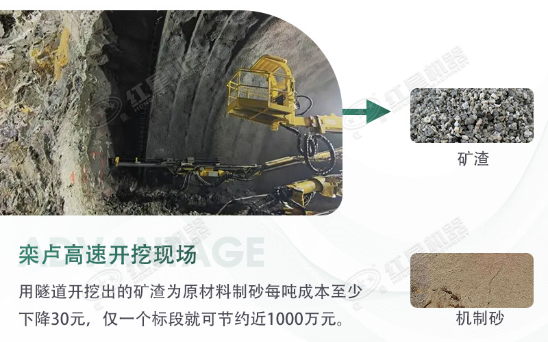 球磨機(jī)制砂出來的細(xì)度怎么樣？