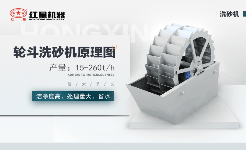 輪斗洗砂機用水可以循環(huán)嗎？細砂流失怎么辦？