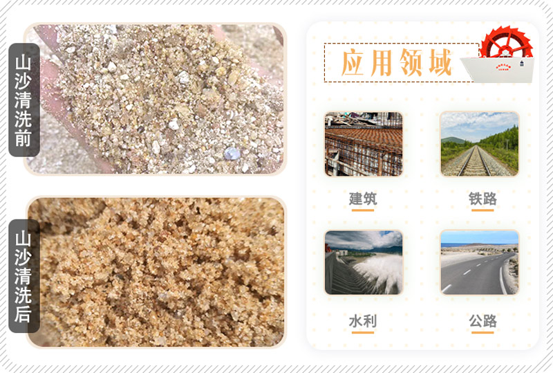 山沙的用途有哪些？洗沙機(jī)設(shè)備洗出高品質(zhì)山沙