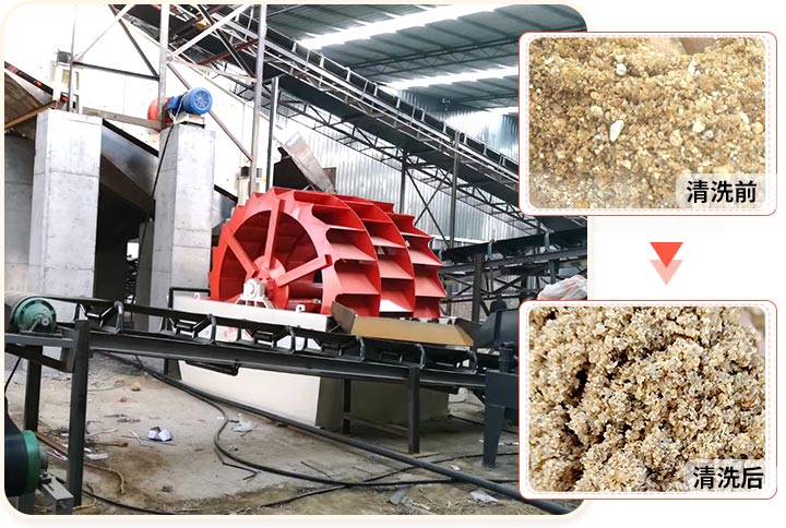 輪斗洗砂機用水可以循環(huán)嗎？細砂流失怎么辦？